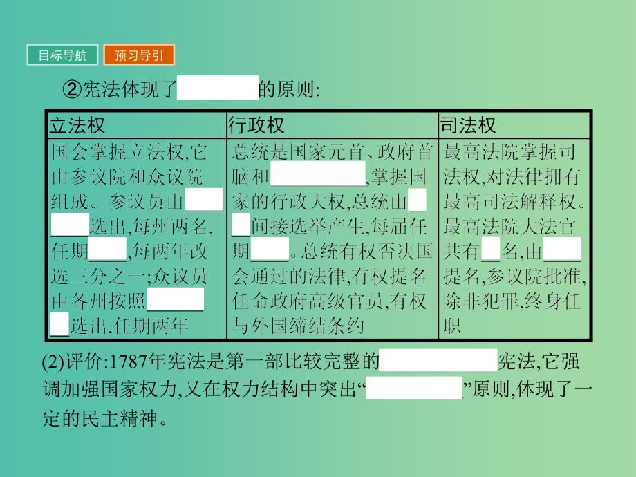 高中历史第三单元近代西方资本主义政治制度的确立与发展第8课美国联邦政府的建立课件新人教版_第4页