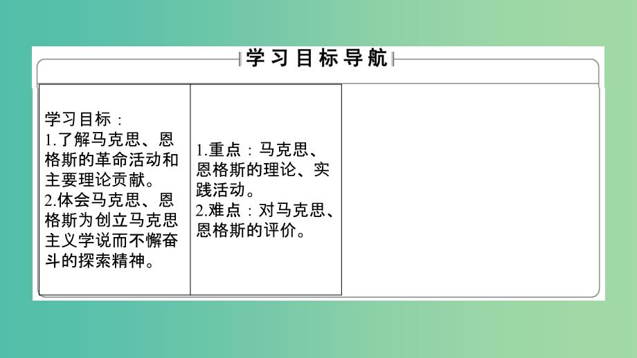 高中历史专题5无产阶级革命家一科学社会主义的创始人-马克思与恩格斯一二课件人民版_第2页