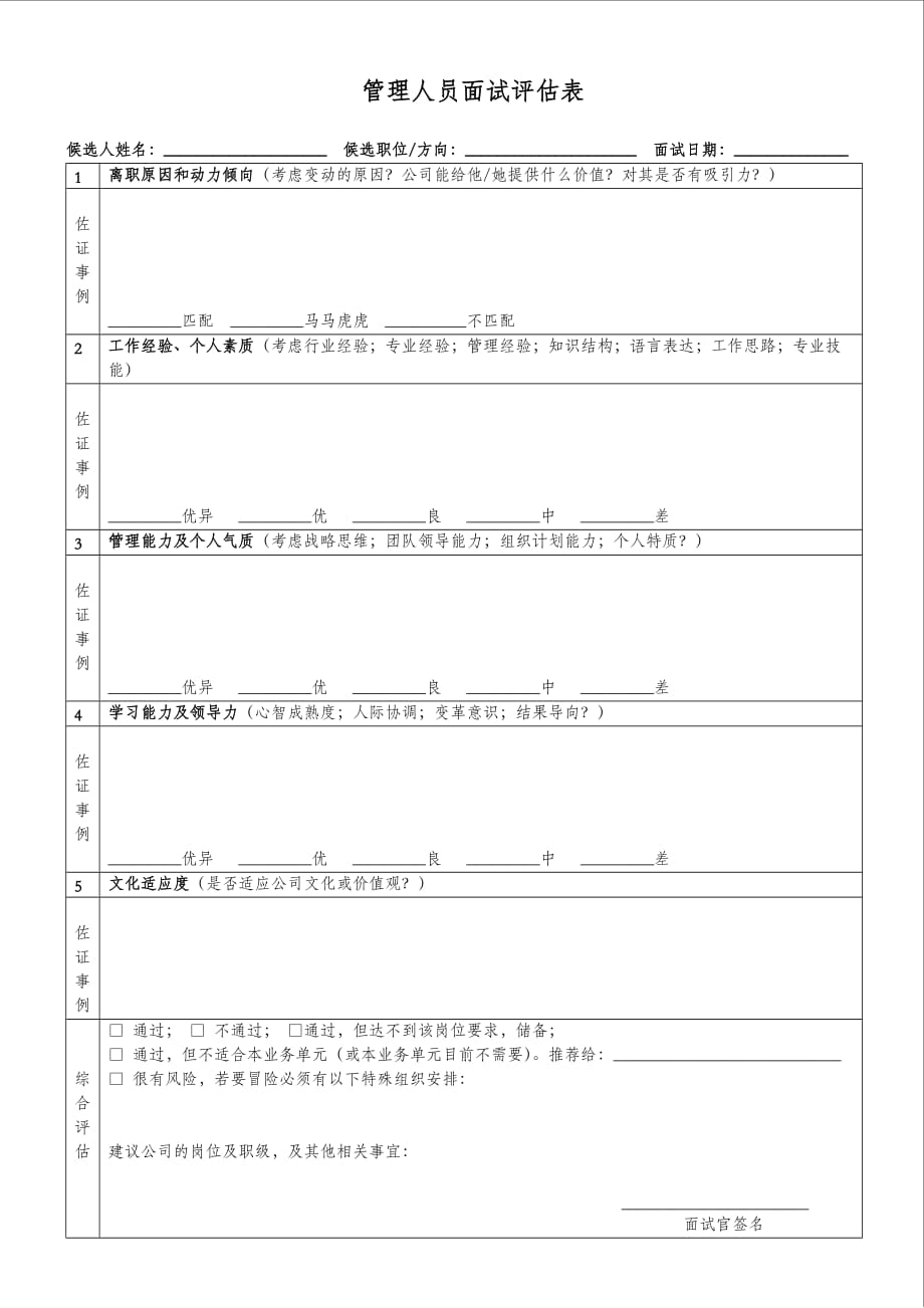 高管人员面试评估表_第1页
