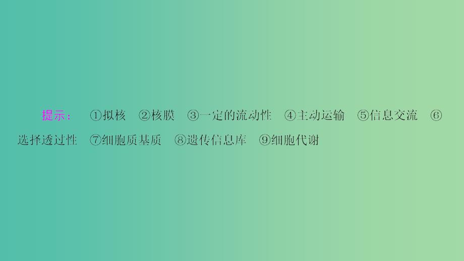 高考生物大二轮专题复习 专题一 细胞的分子组成和结构基础 1.2 细胞的基本结构课件_第4页