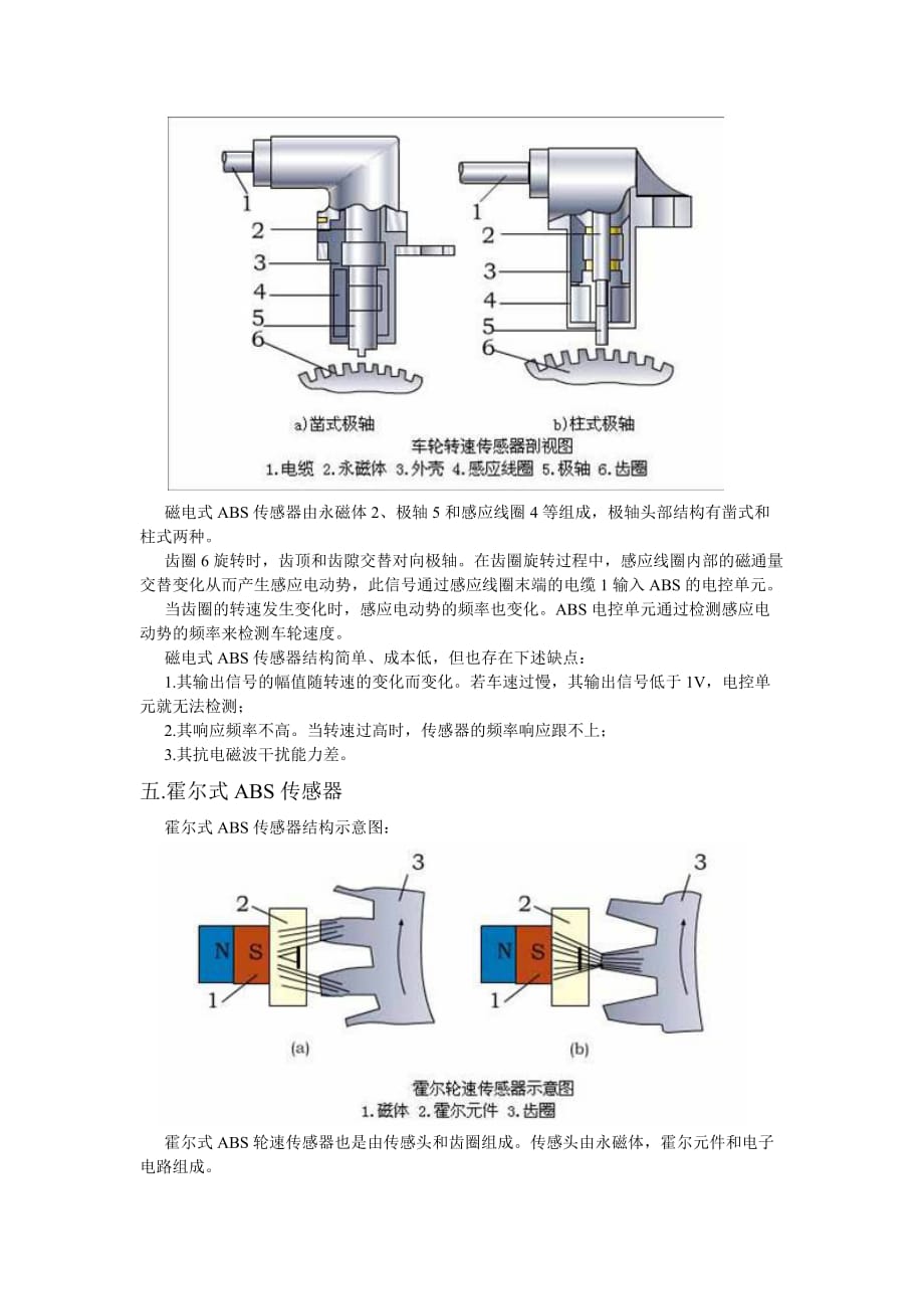 汽车abs传感器简介资料_第2页