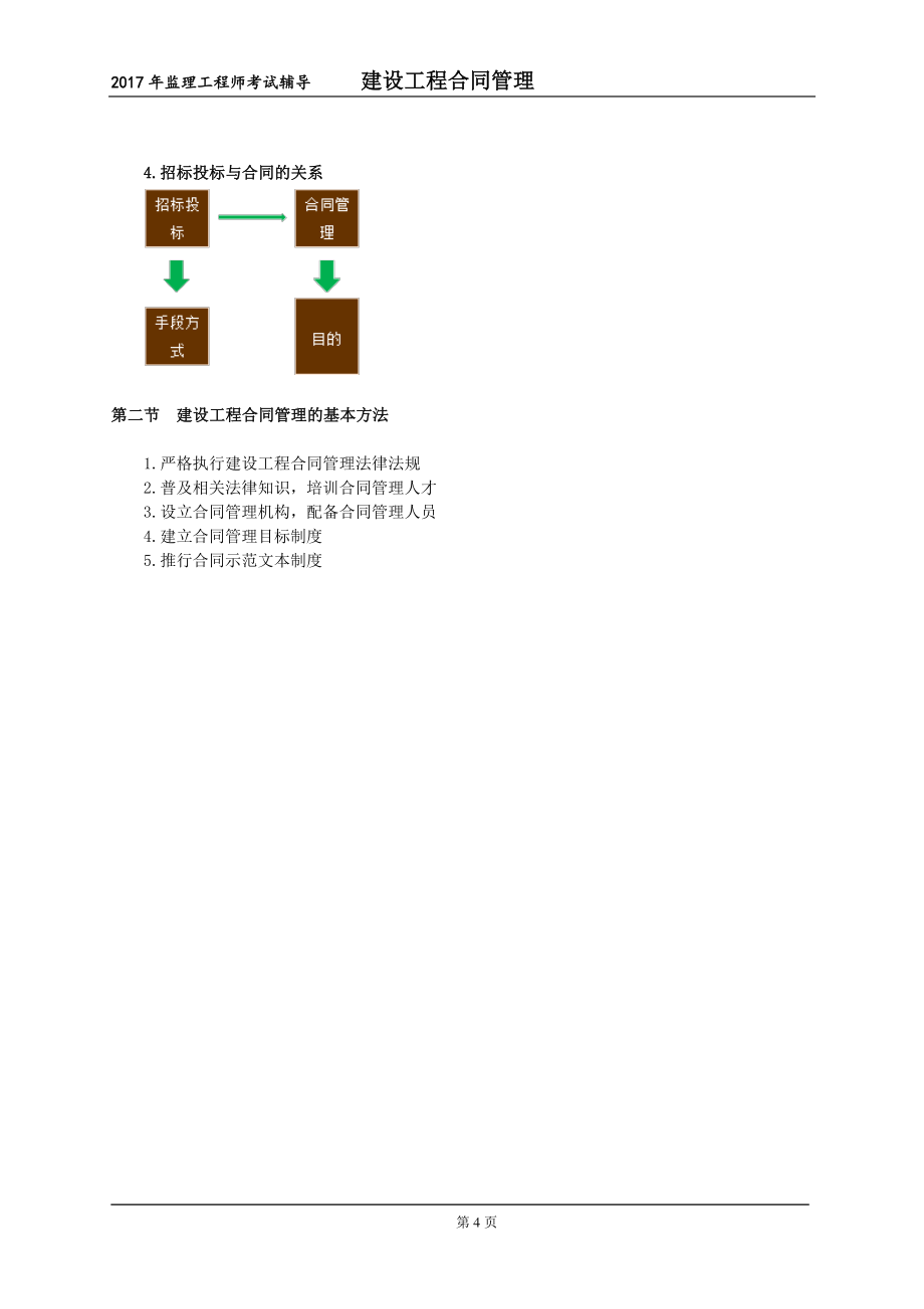 2017年-监理-建设工程合同管理-讲义+典型例题_第4页