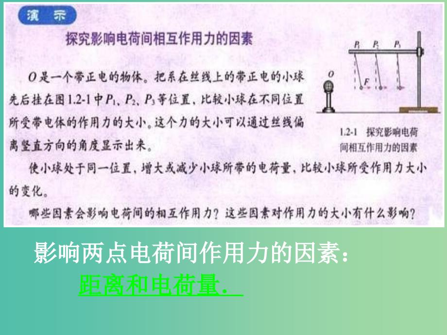 高中物理 第一章 第二节 库仑定律课件 新人教版选修3-1_第3页