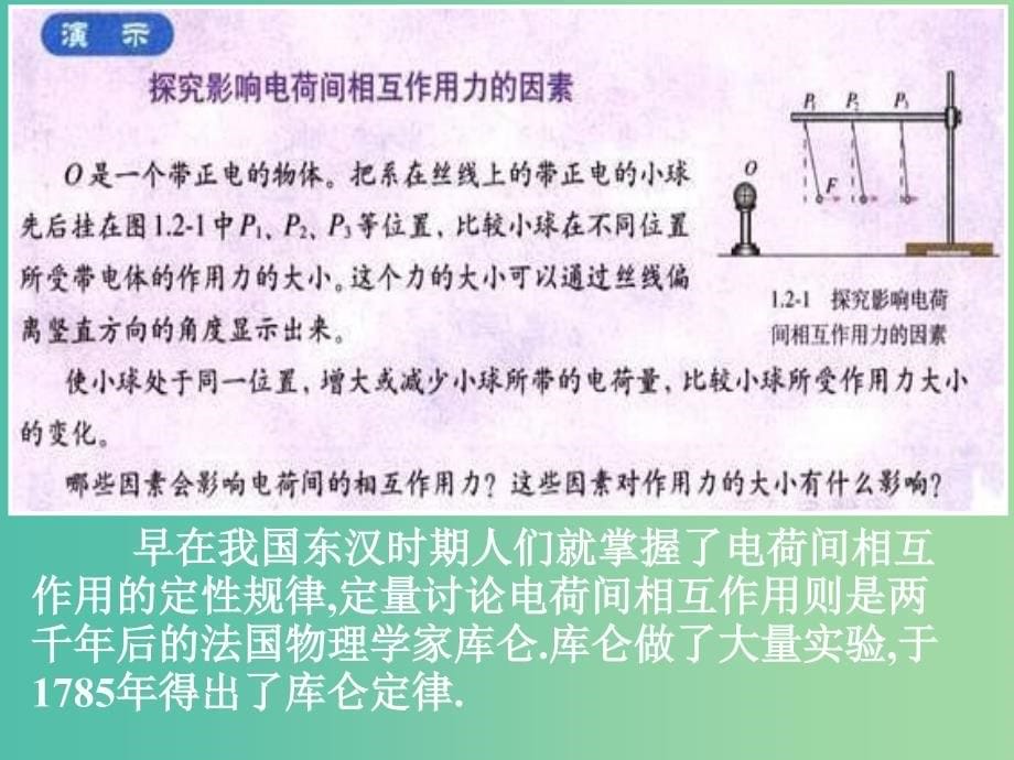 高中物理 第一章 第二节 库仑定律课件 新人教版选修3-1_第5页