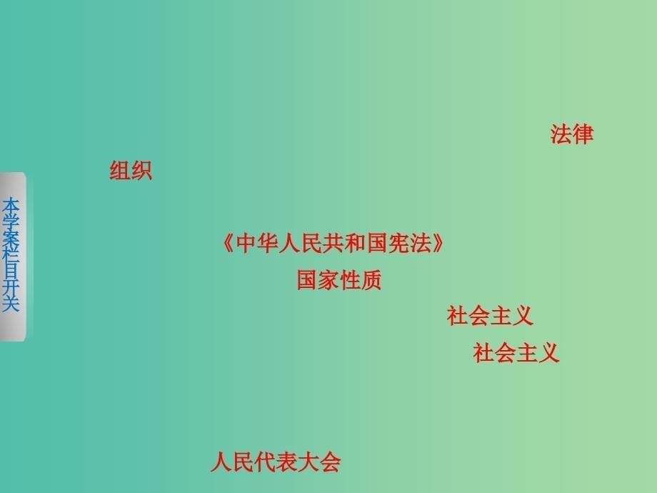 高中历史 专题四 1 新中国初期的政治建设课件 人民版必修1_第5页