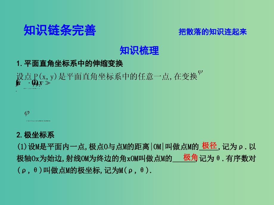 高考数学大一轮复习第十二篇坐标系与参数方程第1节坐标系课件理_第4页