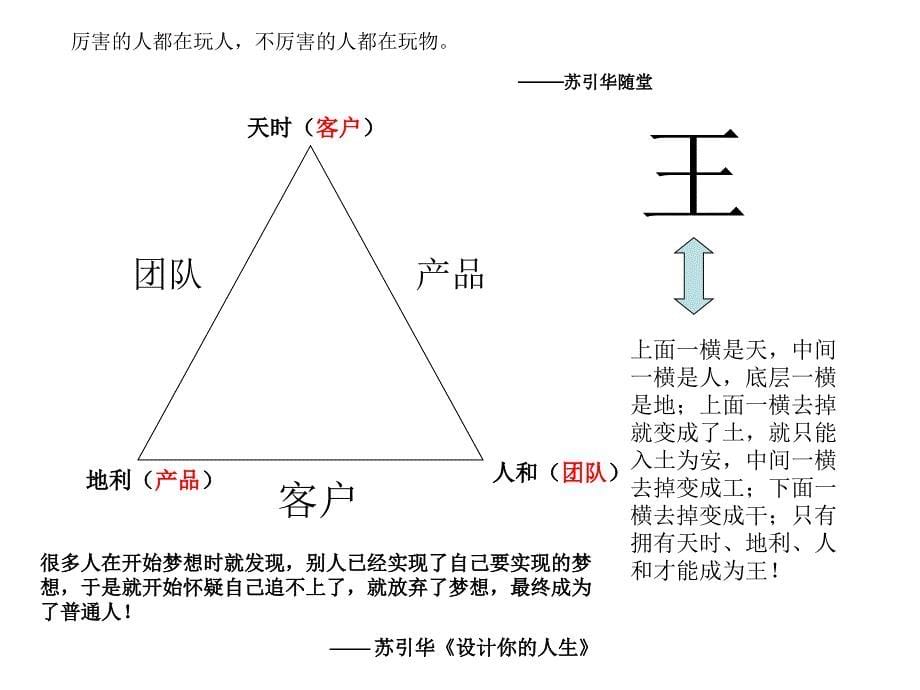 苏引华老师课程41届.ppt_第5页