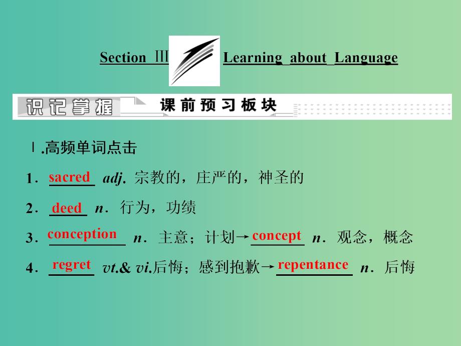 高中英语unit1breakingrecordssectionⅲlearningaboutlanguage课件新人教版_第1页