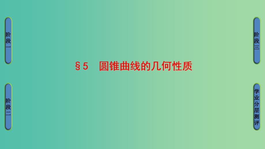 高中数学 第2章 圆锥曲线 2.5 圆锥曲线的几何性质课件 北师大版选修4-1_第1页