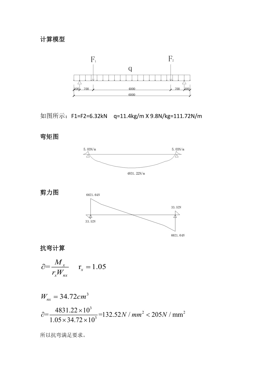 方钢受力计算资料_第1页