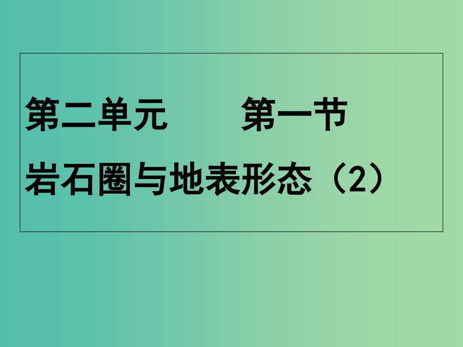 高中地理 2.1岩石圈与地表形态（内外力作用与地表形态）课件 鲁教版必修1_第1页