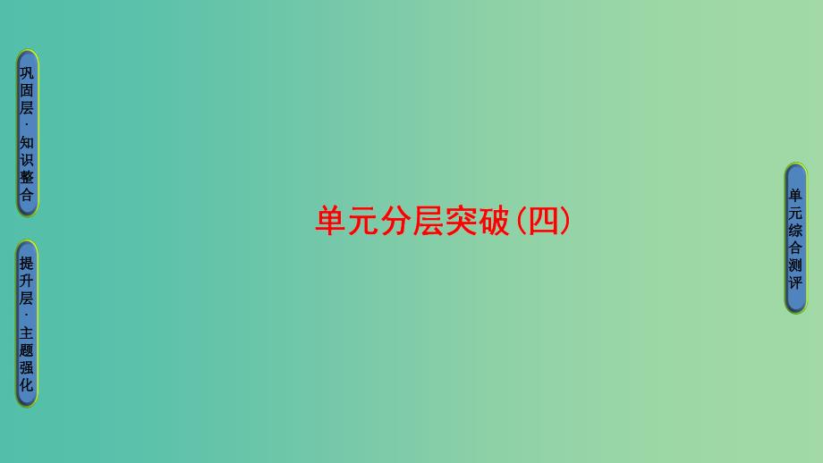 高中历史第4单元中国特色社会主义建设的道路单元突破课件新人教版_第1页