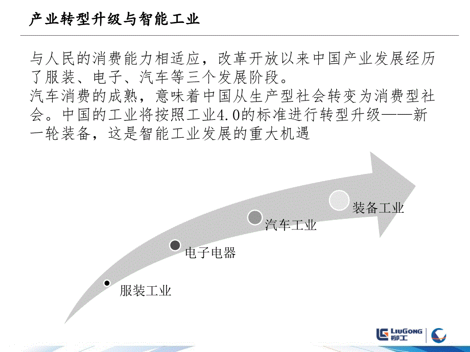 重庆科创职业学院——园校互融园区机器人学院解决(永川凤凰湖工业园).ppt_第3页