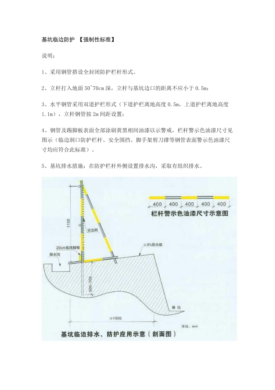 施工现场各个临边防护的做法资料_第2页