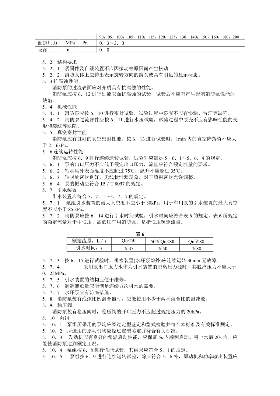 消防泵性能要求和试验方法资料_第4页