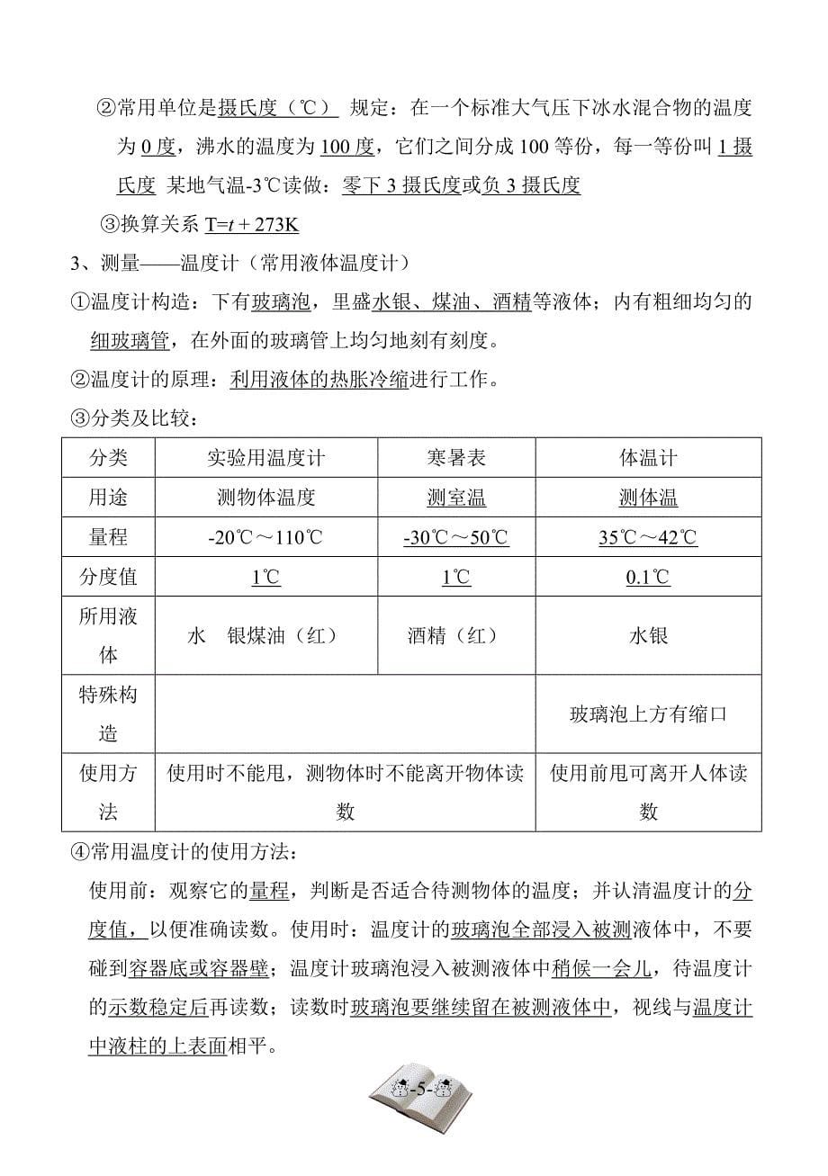 最新人教版八年级上册物理知识点总结资料_第5页