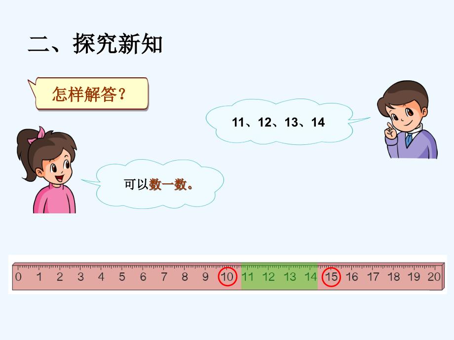 （教育精品）数数的策略_第4页