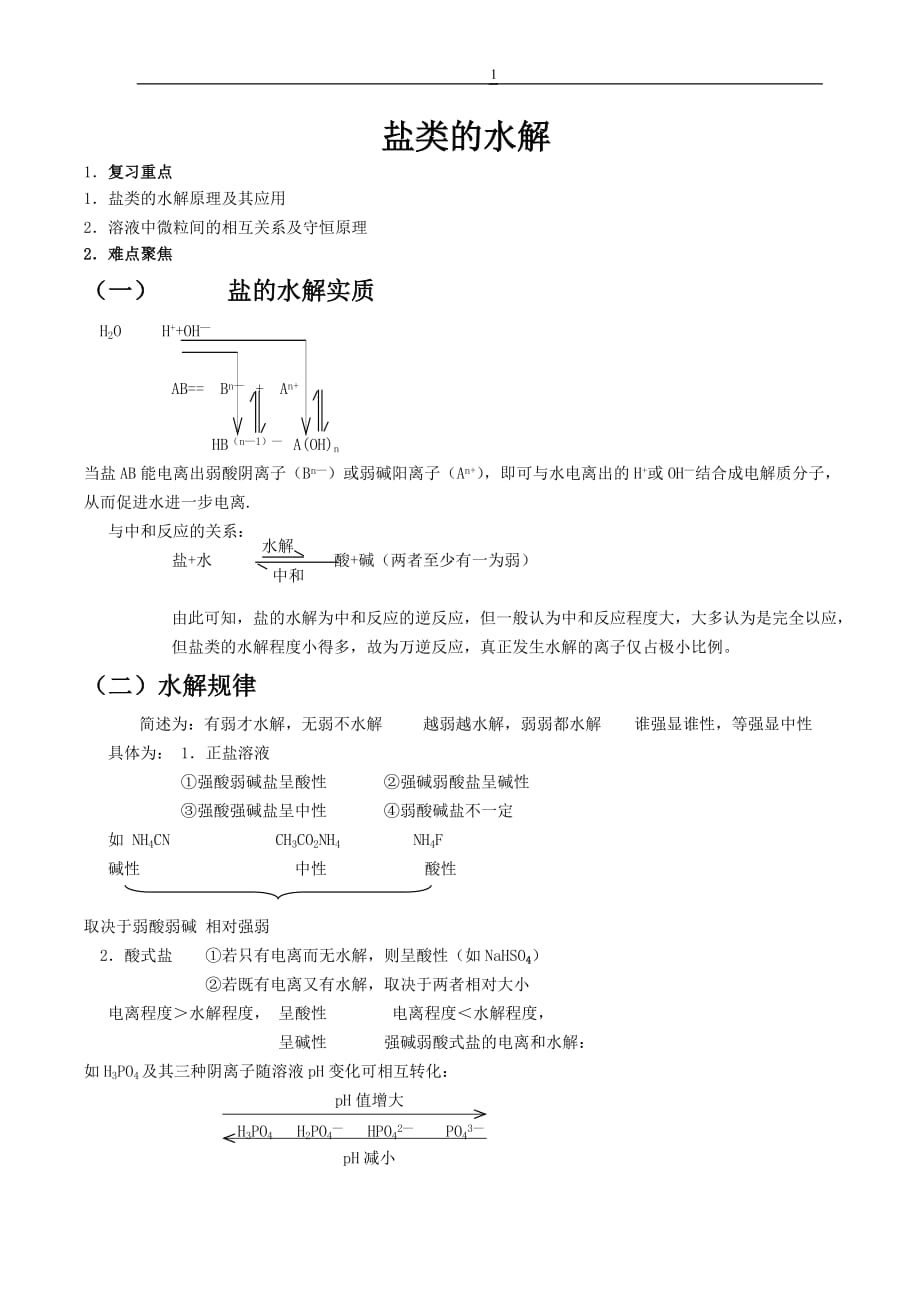 盐类的水解知识点总结资料_第1页