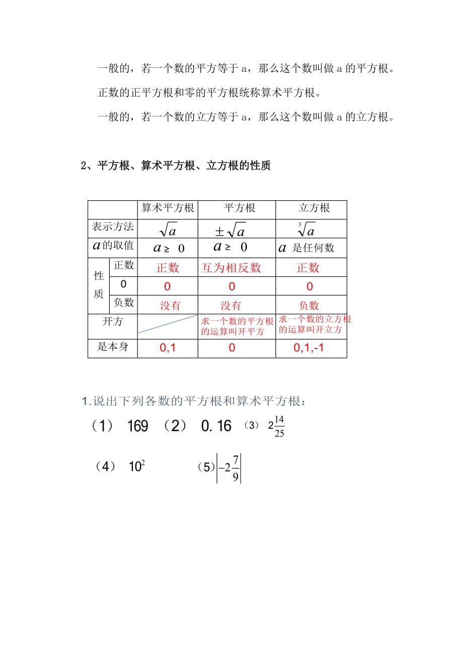 （教育精品）峪宏中学数学七年级赵娜实数复习课_第2页