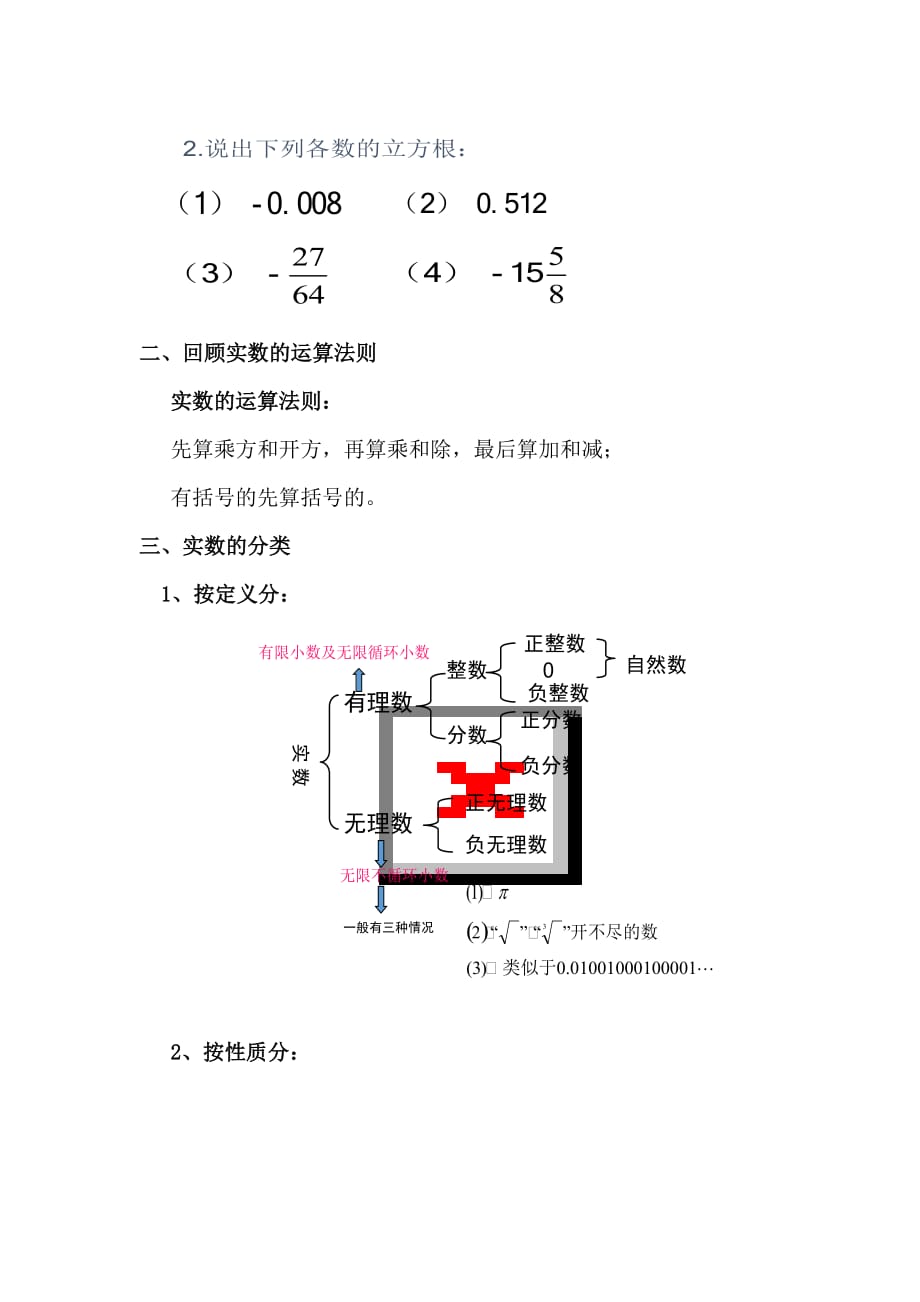 （教育精品）峪宏中学数学七年级赵娜实数复习课_第3页