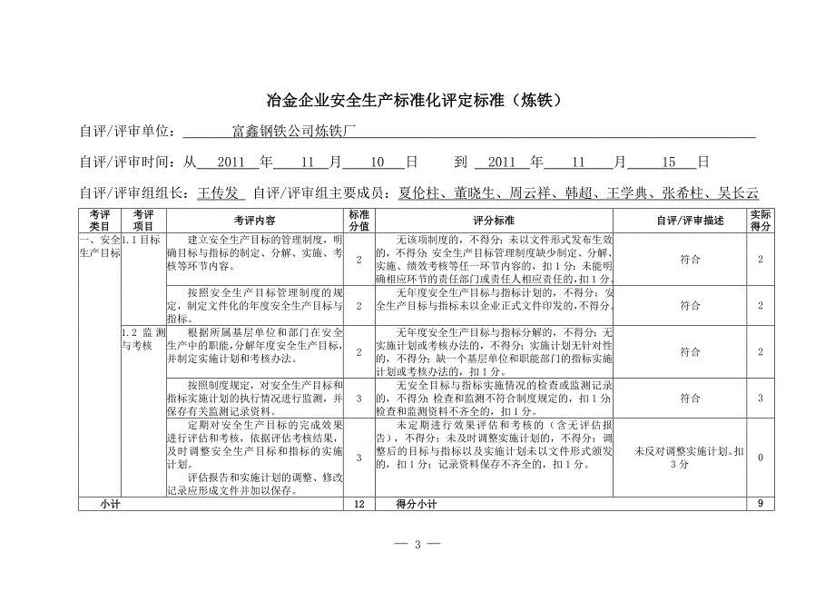 《冶金企业安全生产标准化评定标准(炼铁)》_第3页