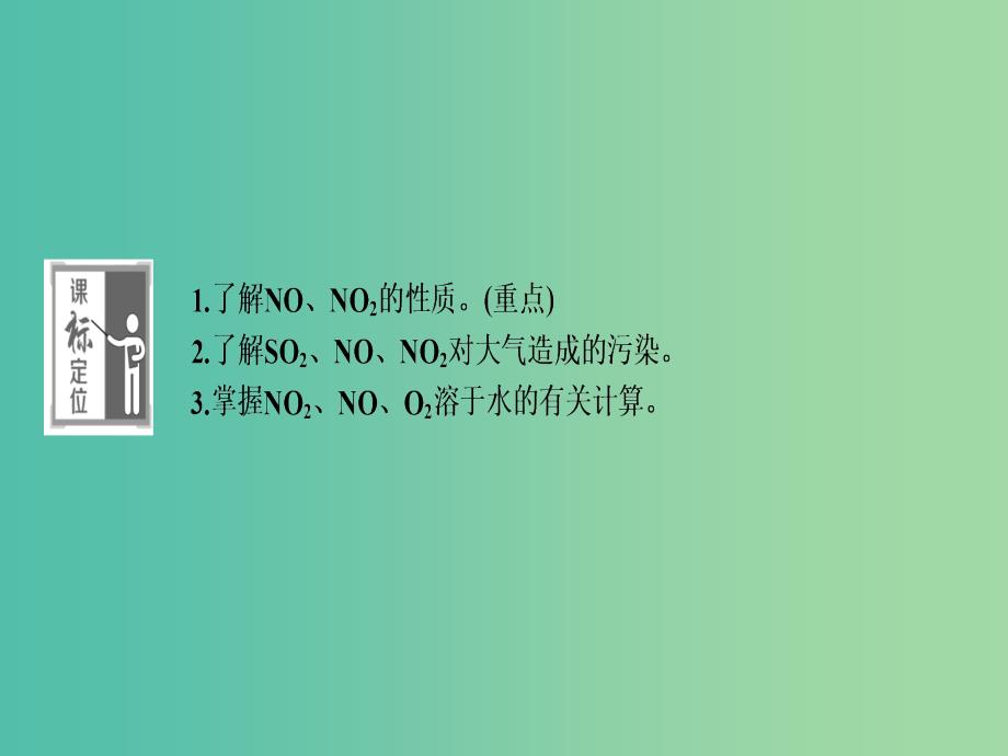 高中化学 4.3.2 二氧化氮和一氧化氮 二氧化硫和二氧化氮对大气的污染课件 新人教版必修1_第2页