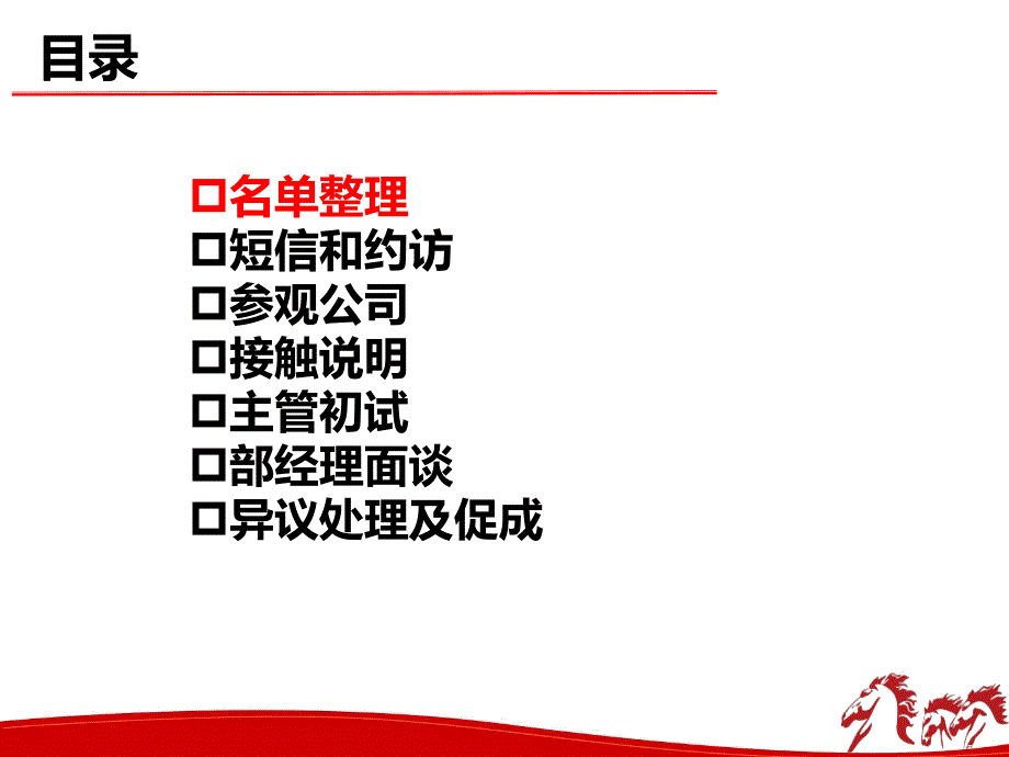 保险行业职业路演(修改版1).ppt_第3页