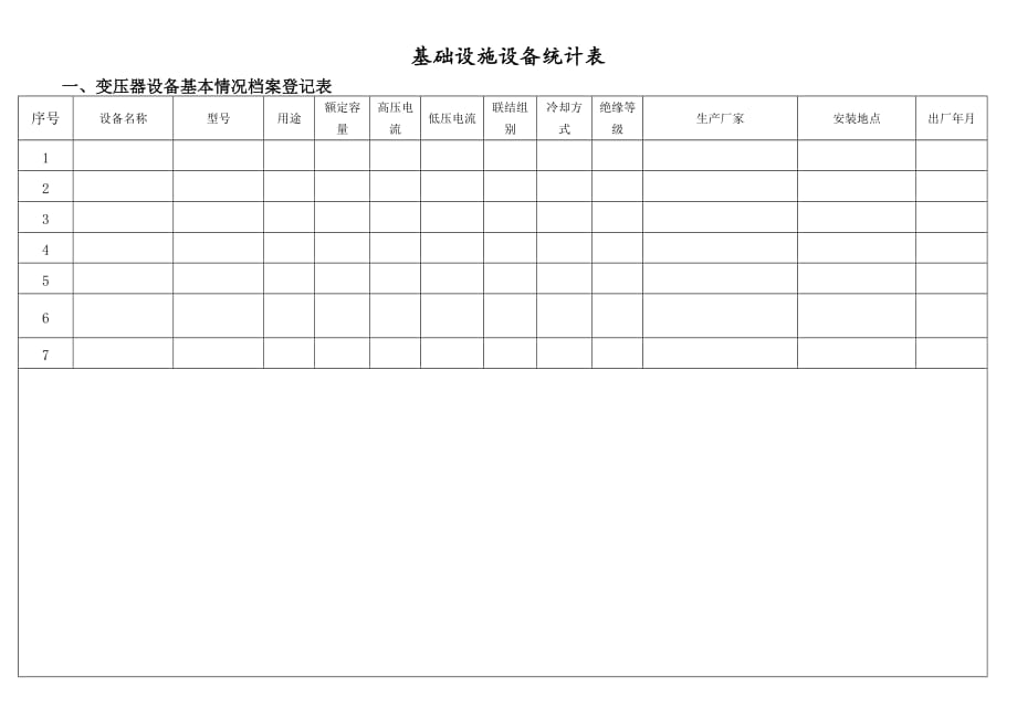 物业设备台账资料_第1页