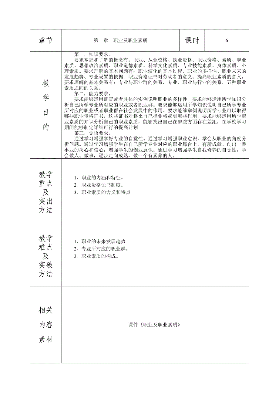 职业道德与法律教案完整版(要点详解版)资料_第2页