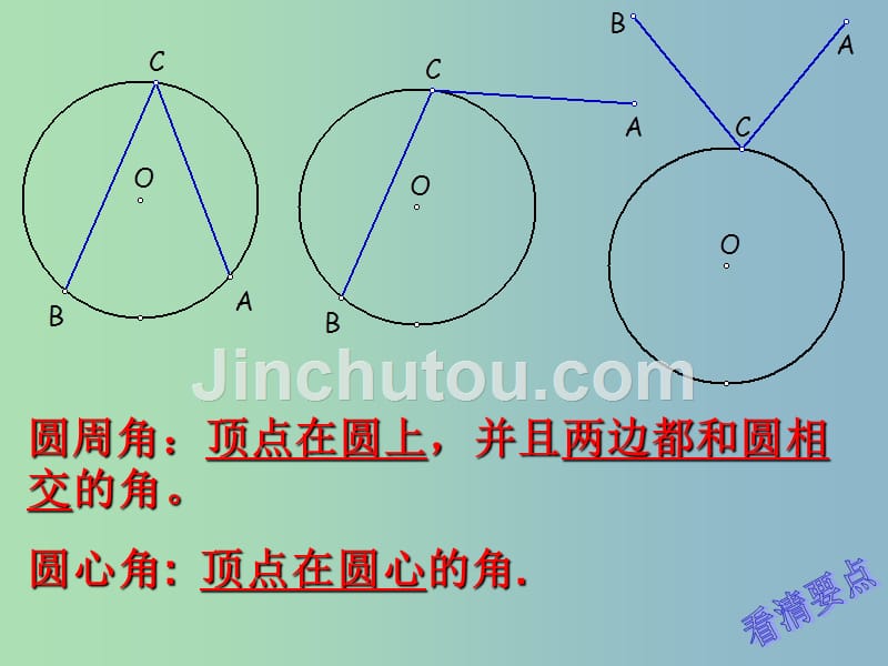 九年级数学上册 第24章 第4课时 圆的性质复习课件 新人教版_第5页