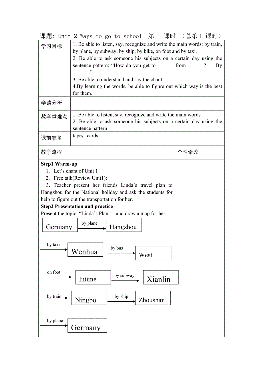 新版pep六年级英语上册第二单元教案资料_第1页