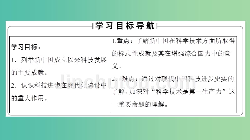 高中历史 专题5 现代中国的文化与科技 3 科学技术的发展与成就课件 人民版必修3_第2页