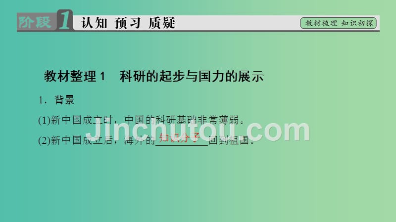 高中历史 专题5 现代中国的文化与科技 3 科学技术的发展与成就课件 人民版必修3_第3页