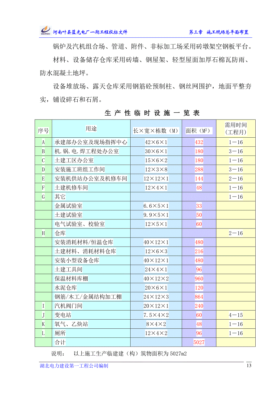 脱硫总平面布置方案_第4页