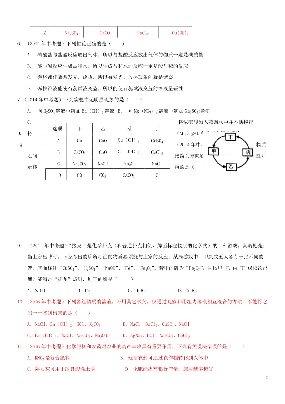 2017年中考化学总复习 第1部分 基础知识回顾与能力训练 第18课时 盐的性质及化学肥料体验中考训练（无答案）_第2页