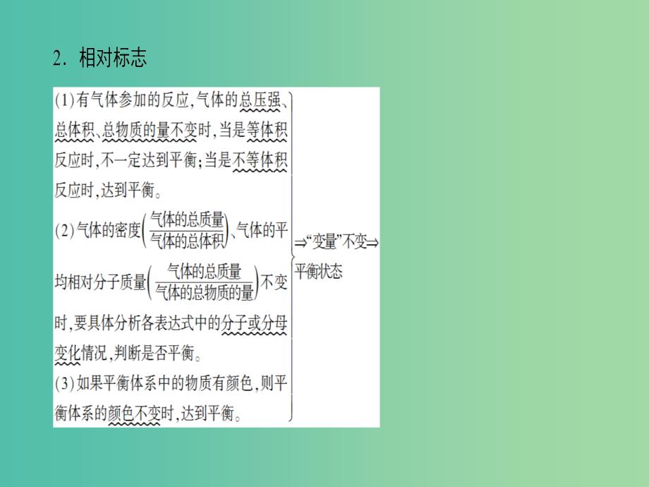 高三化学二轮复习 第1部分 专题2 化学基本理论 突破点8 化学反应速率与化学平衡课件_第3页