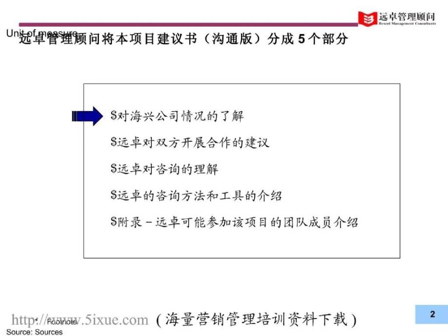 远卓国际货运有限公司项目建议书(明确战略定位、完善管理体系、构建企业核心竞争力,支持企业健康、持续_第2页