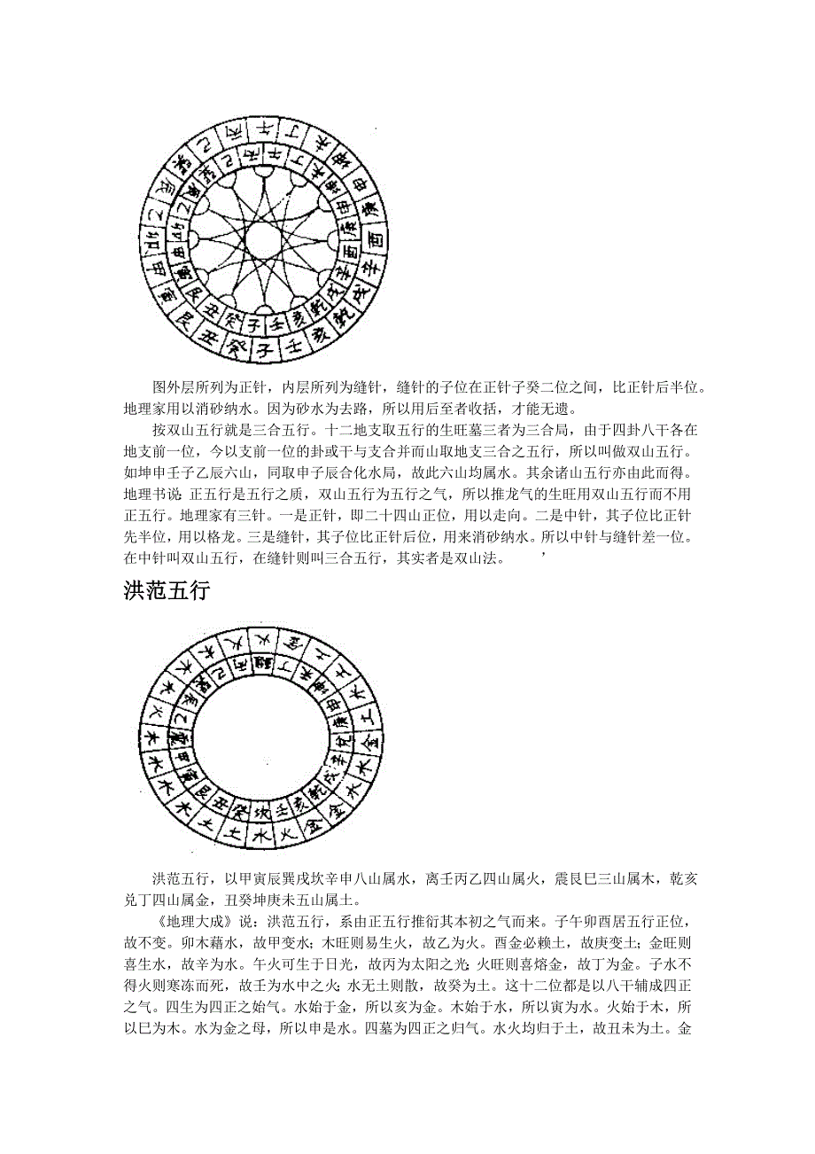 白话协纪辨方书 之二资料_第3页