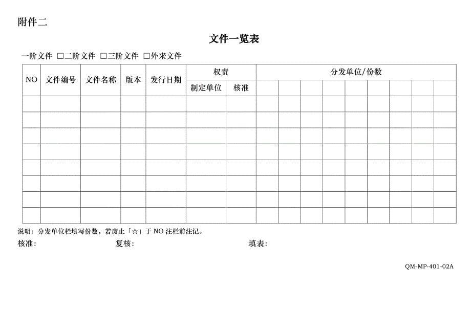 上海雅波笛鞋业有限公司文件控制管理办法_第5页