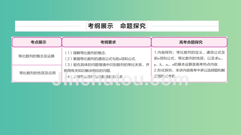 高考数学异构异模复习第六章数列6.3.1等比数列的概念及运算课件理_第3页