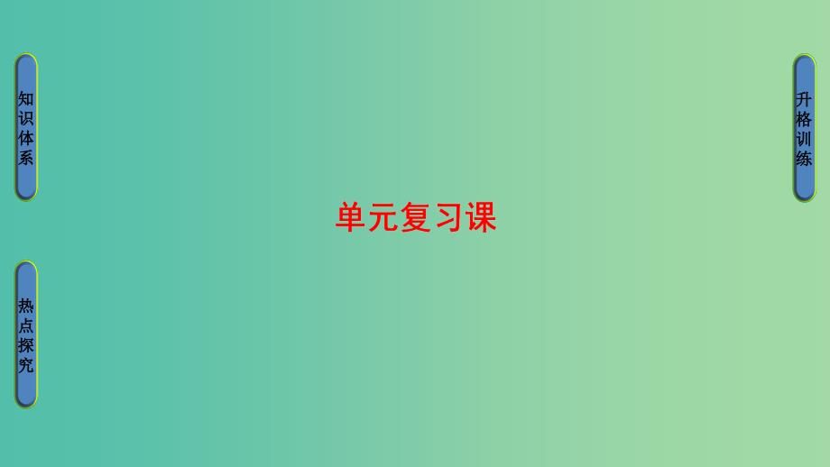 高中地理 第4单元 城乡建设与生活单元复习课课件 鲁教版选修4_第1页