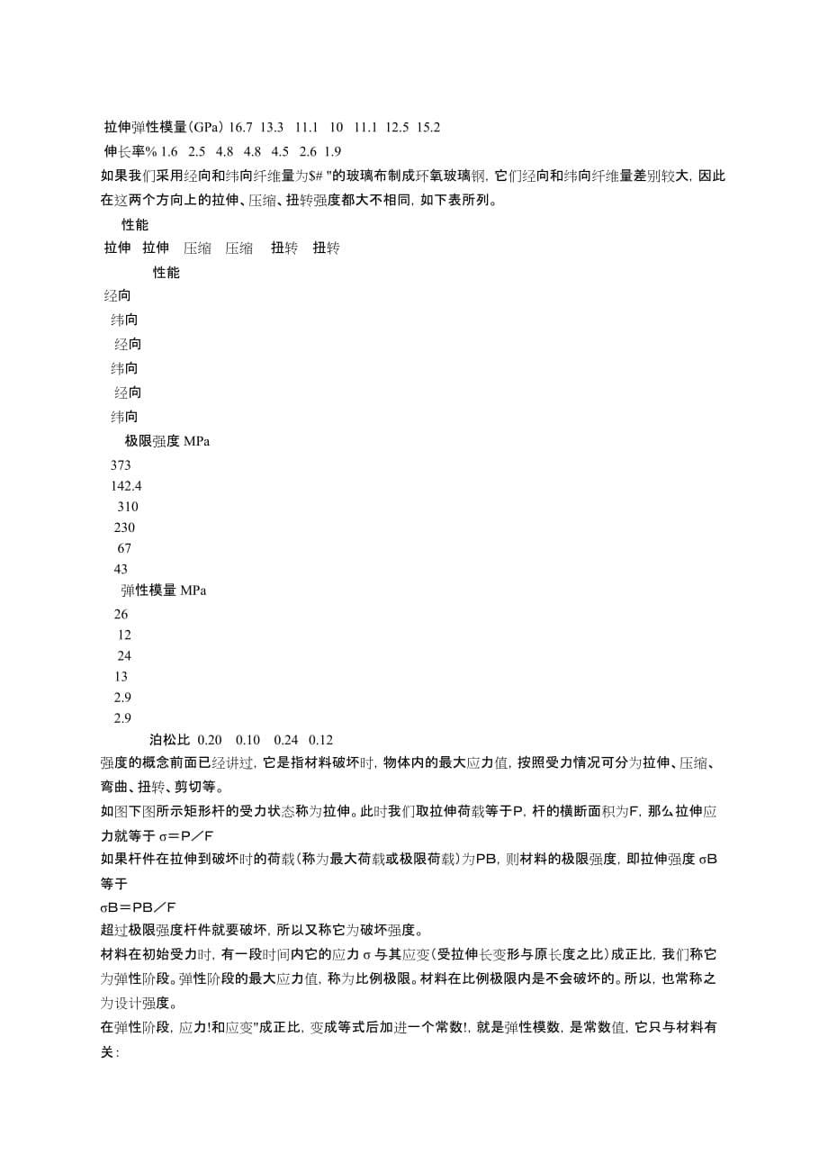 玻璃钢力学性能资料_第5页