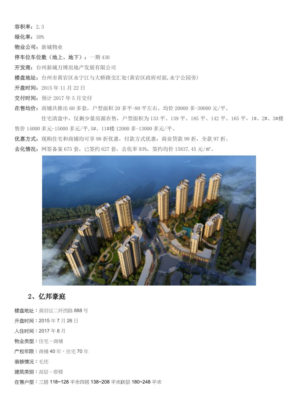 房地产项目市调总结报告资料_第4页