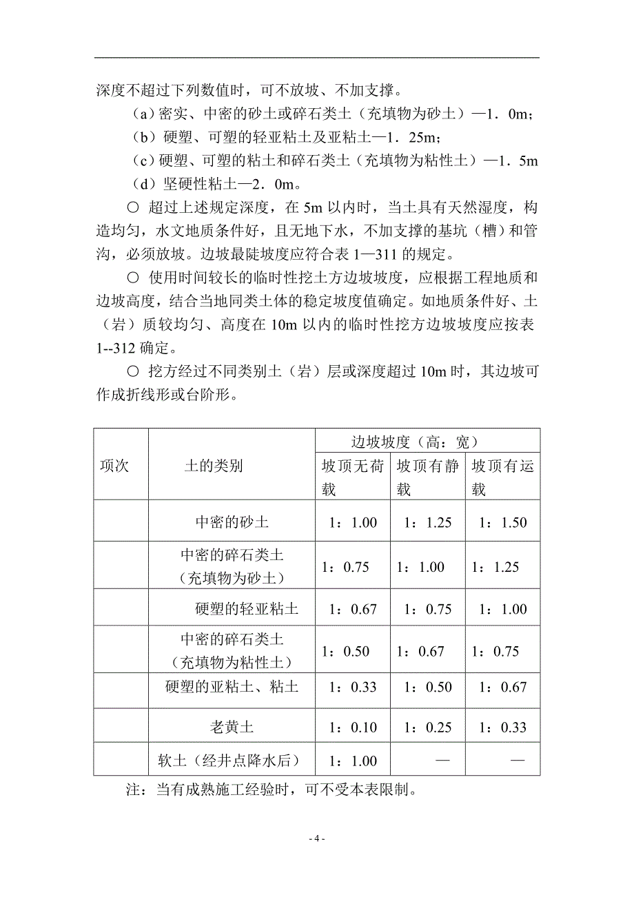 电缆沟施工方案60205资料_第4页