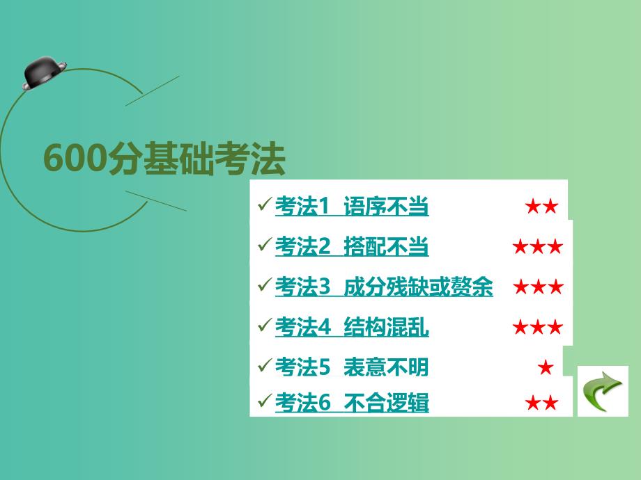 高考语文二轮复习 第1部分 语言文字运用 专题2 辨析并修改病句课件_第3页