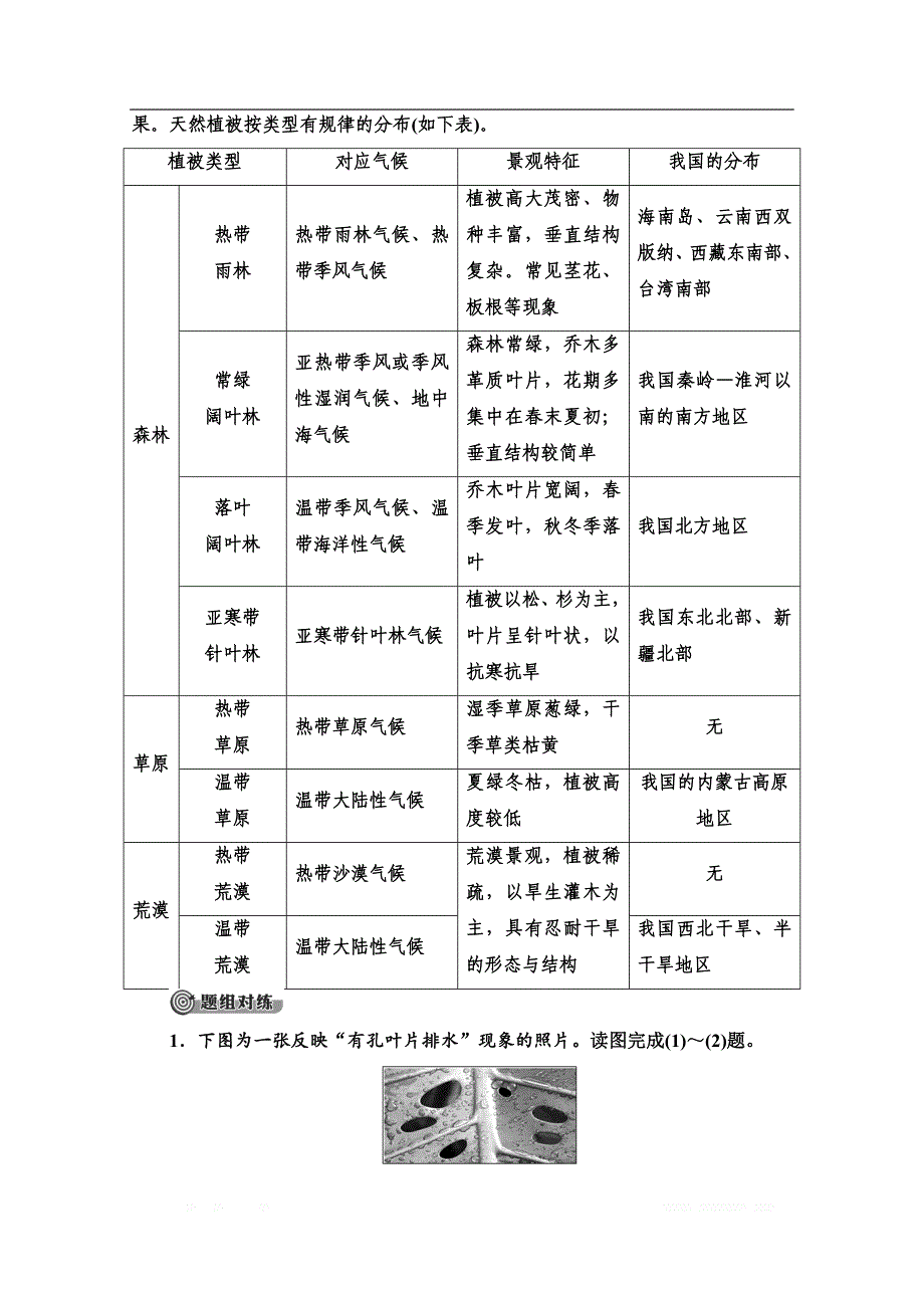 （新教材）【中图版】2020版地理新导学必修一讲义：第2章 第7节　植被与自然环境的关系_第4页