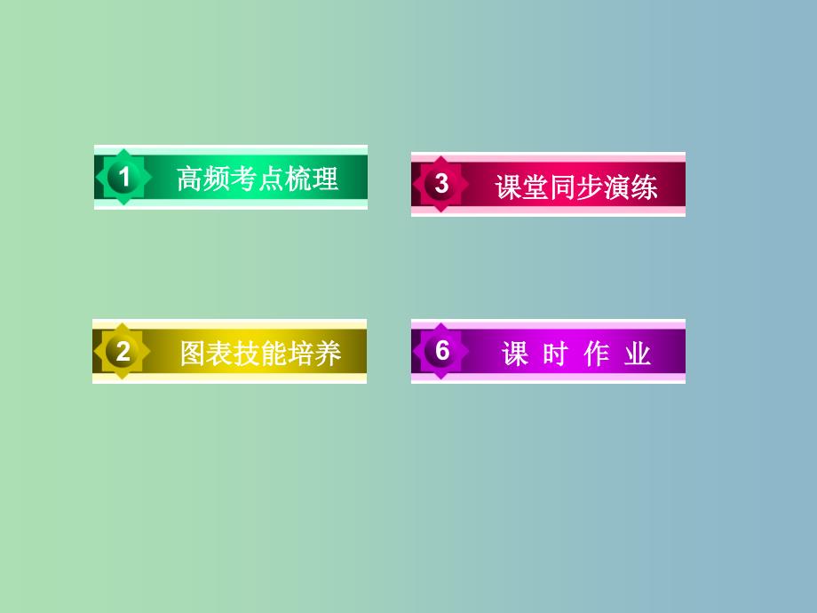 高三地理一轮复习 第4讲 环境污染及其防治课件 湘教版选修6_第4页