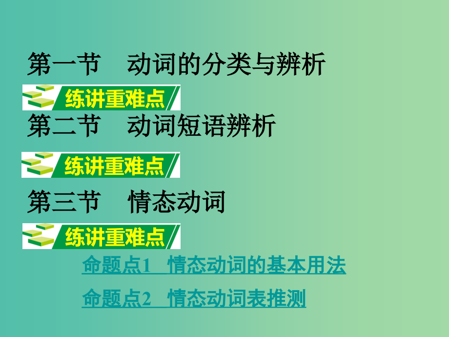 中考英语 第二部分 语法专题研究 专题八 动词课件_第2页