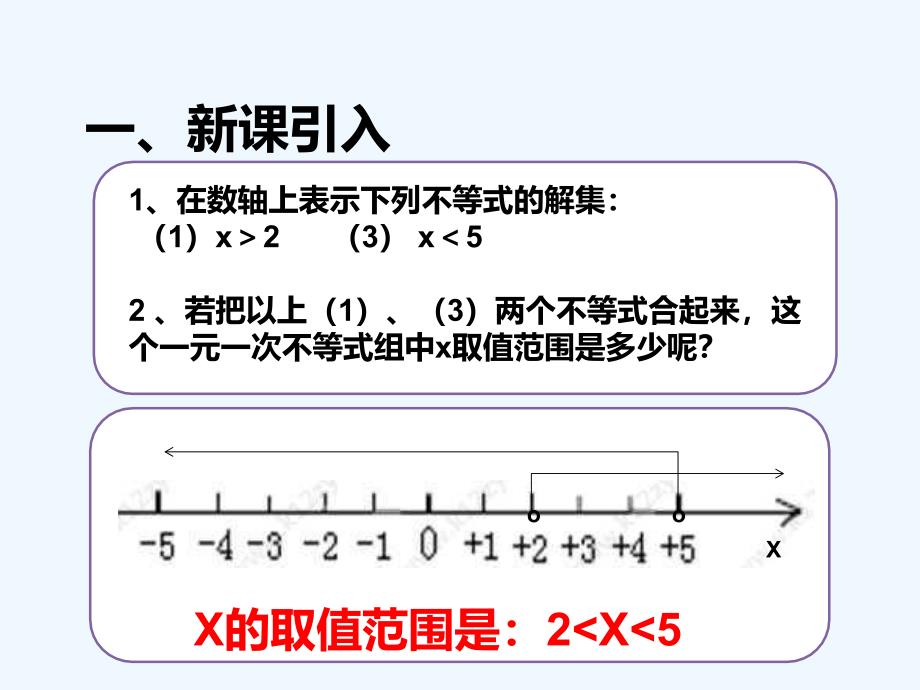 （教育精品）一元一次不等式组 信丰县第三中学 赖军锋_第4页