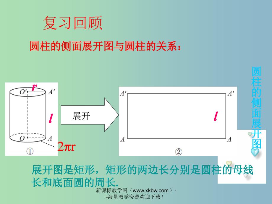 九年级数学下册 7.3 圆柱的侧面展开图（第2课时）课件 （新版）青岛版_第2页